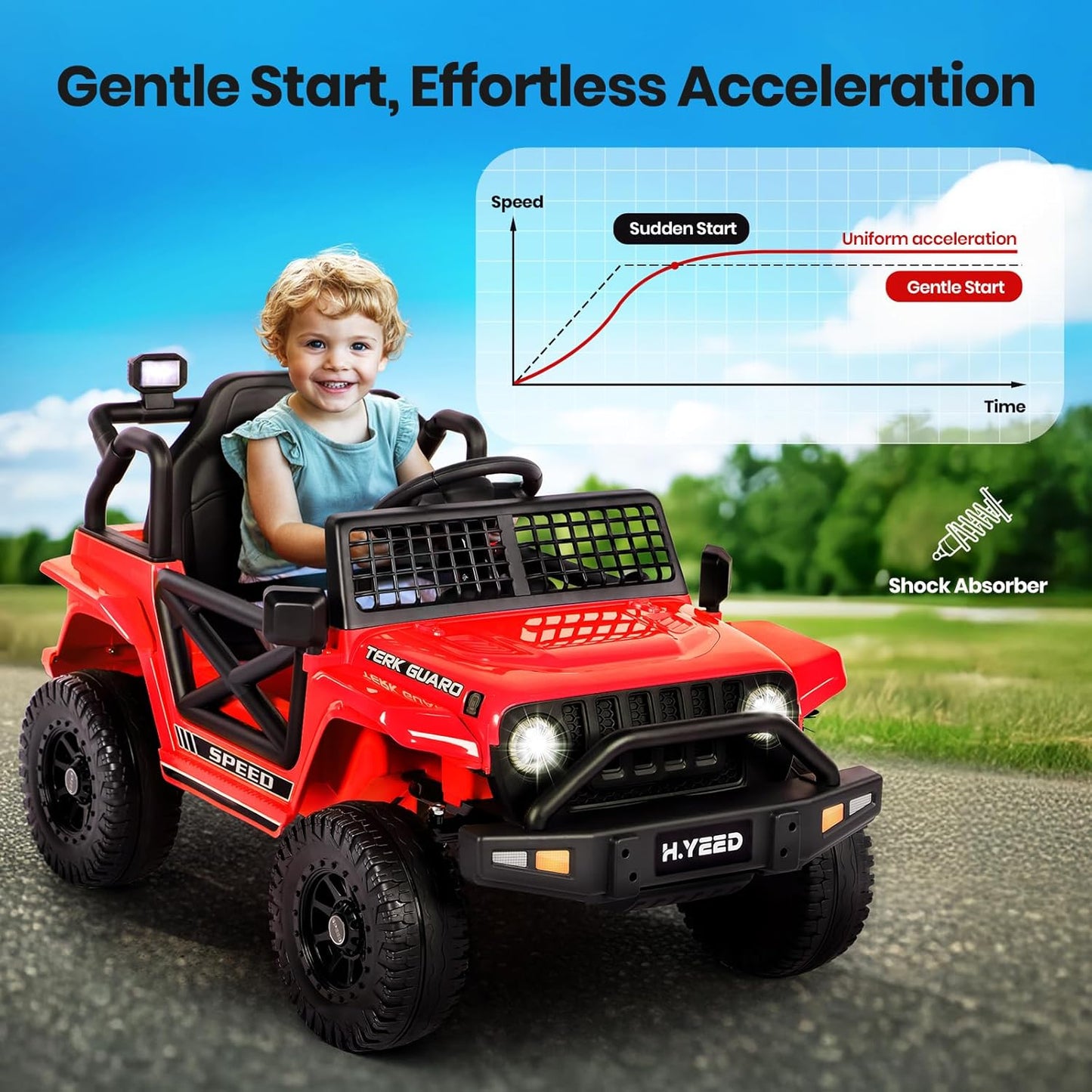 Birtech Kids Electric Ride-on Off Road for 3-8