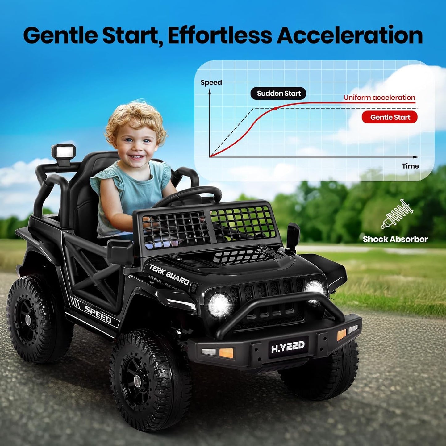 Birtech Kids Electric Ride-on Off Road for 3-8