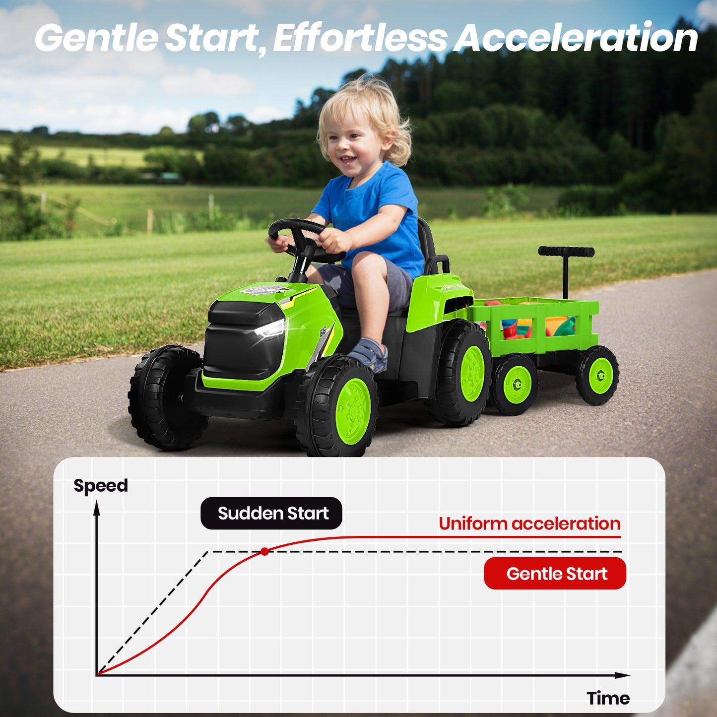 H.yeed Kids Ride-on Tractor and Trailer Aged 3-6