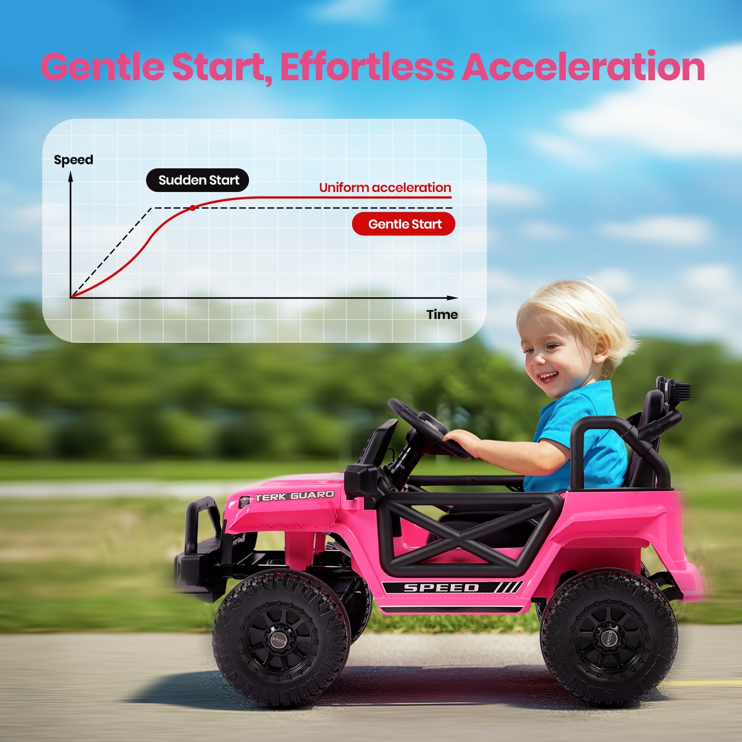 H.yeed Kids Electric Ride-on Off Road for 3-8